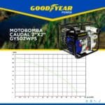 Curva Motobomba autocebante Goodyear GY502WPS