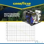 Curva rendimiento Motobomba Goodyear Power GYW802WPS