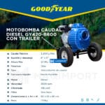 Motobomba 6x6 Caudal GY420-B600 -Maqimport