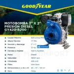 Motobomba GY420-B200 GOODYEAR Presión 2x2 - Maqimport