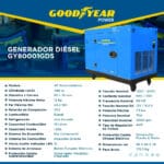 Generador-Diesel-Cabinado-GY80001GDS---Goodyear-Power---MI