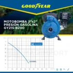 MotoBomba-Gasolina-Goodyear-GY215-B200-Maqimport-