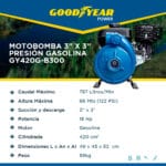Motobomba Gasolina GY420G-B300 GOODYEAR 15hp -Goodyear